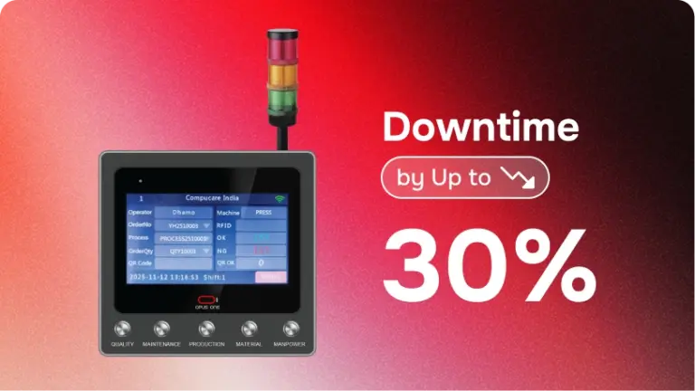 How Real Time OEE Monitoring Reduces Downtime by Up to 30