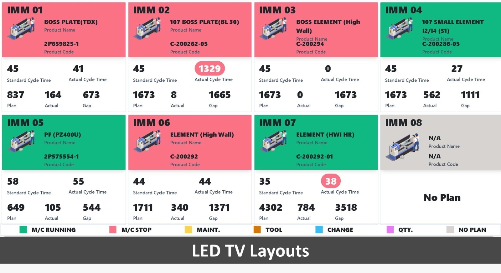 Alerts & Exception Handling
