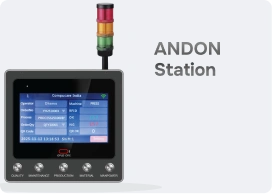 ANDON Station