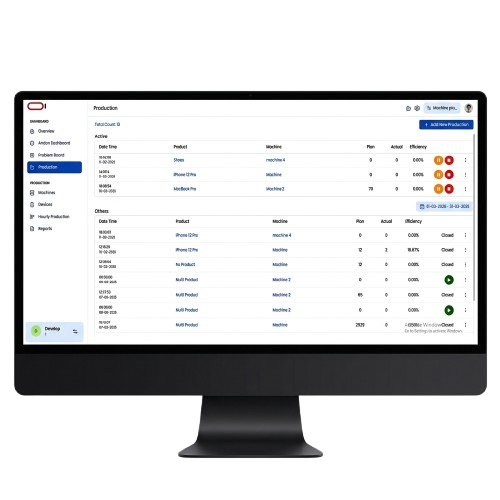 Production planning & monitoring