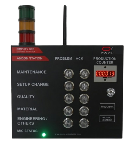 Integrated ANDON Alerts