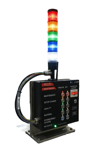 Integrated ANDON Alerts